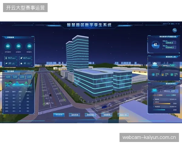 赛事主办方拒绝单一直播采购，复杂权益如何通过数字孪生技术优化分发路径？